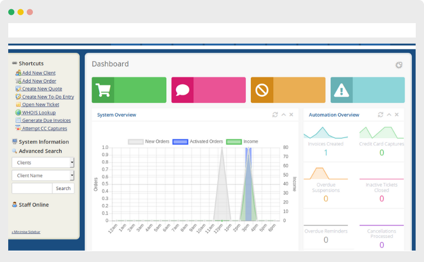 vpn admin