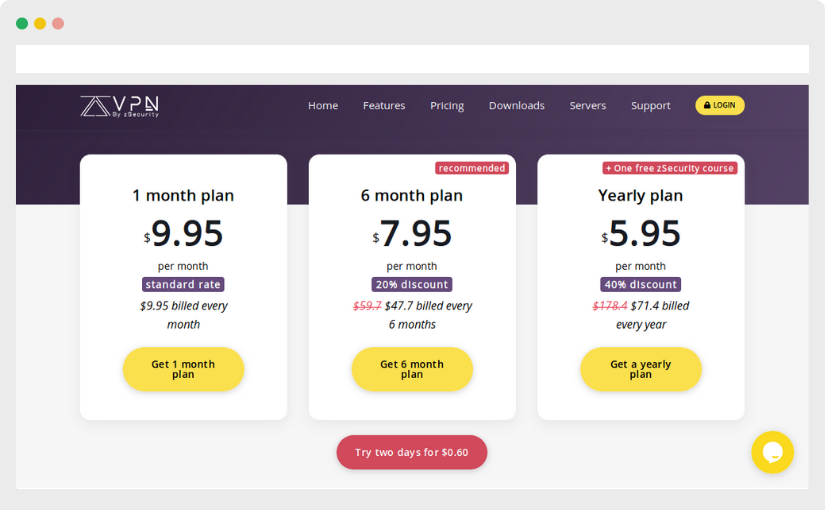 vpn plans